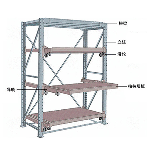璧山模具货架